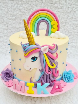 product-thumb-filter