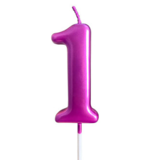 Addons Candles